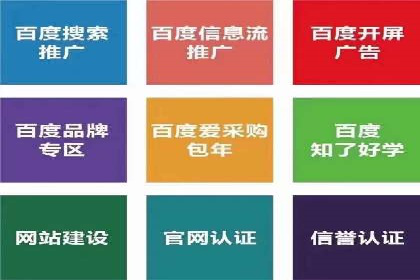 搜索引擎营销（SEM）在旅游行业的成功案例